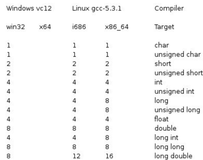 什么叫二八原理 watermark,type_d3F5LXplbmhlaQ,shadow_50,text_Q1NETiBAQ0MtTWFj,size_20,color_FFFFFF,t_70,g_se,x_16