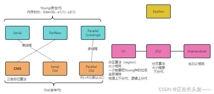 什么是调度算法 81c41a80a9e6484b90b72e90b0b148d4.png