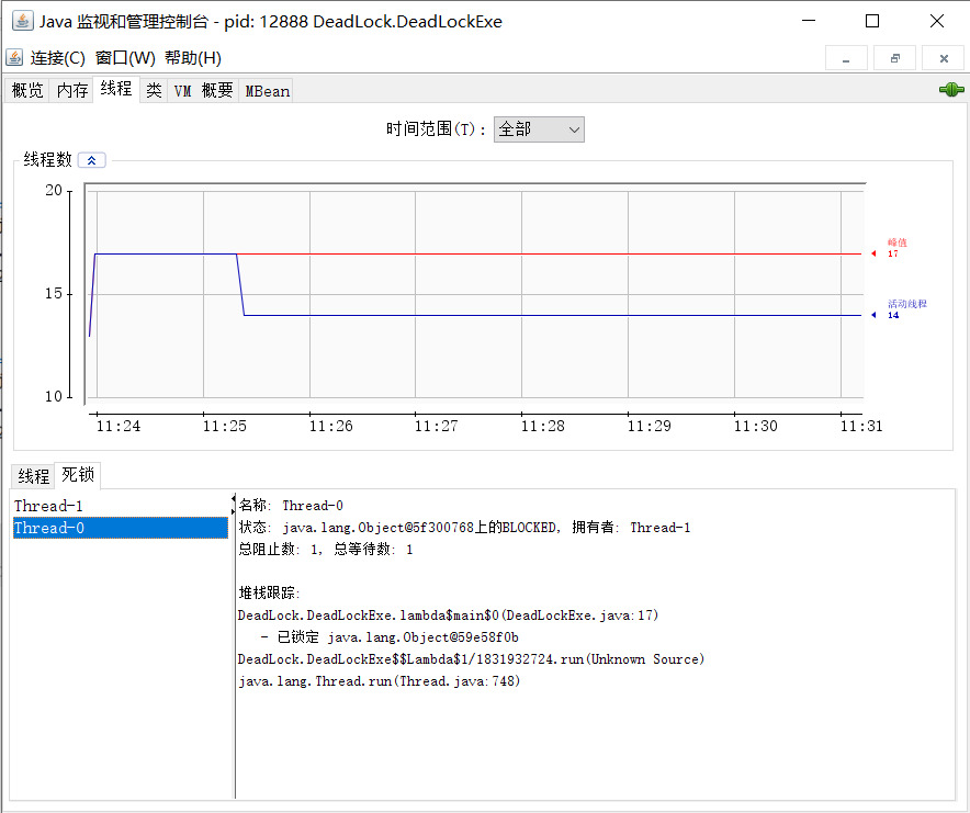 多线程---写一个死锁案例并排查