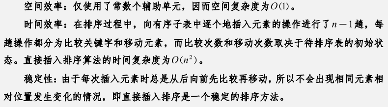 [外链图片转存失败,源站可能有防盗链机制,建议将图片保存下来直接上传(img-SxUpnfwg-1641217649152)(myReviewPicture/直接插入时空效率.png)]