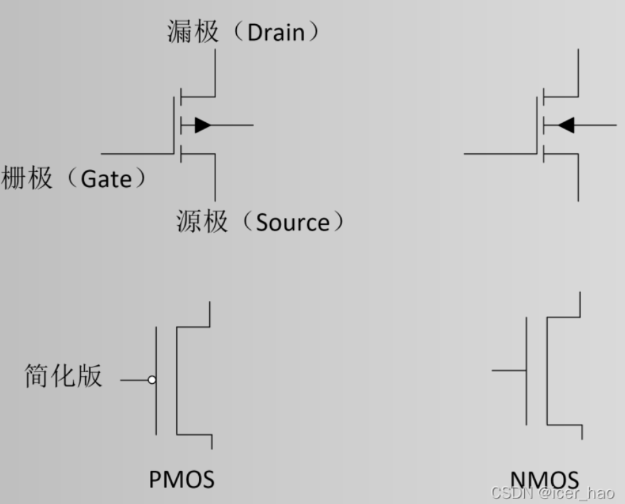 ここに画像の説明を挿入