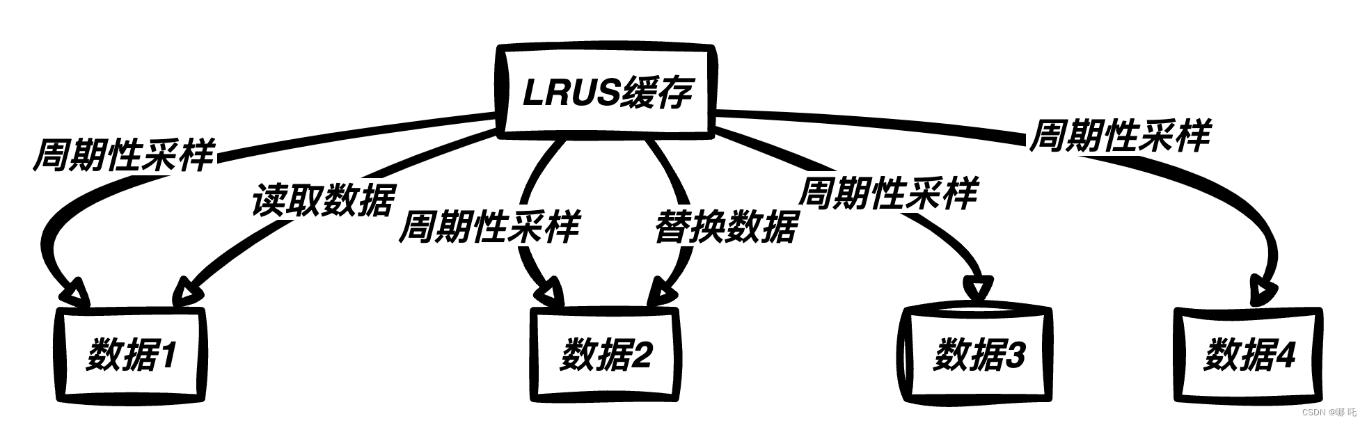 ここに画像の説明を挿入