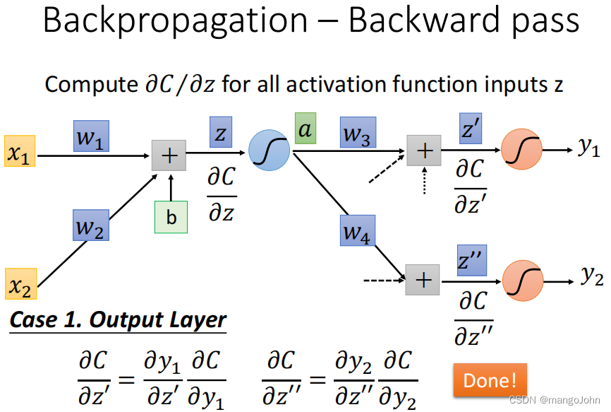 机器学习第七天:backpropagation反向传播-CSDN博客
