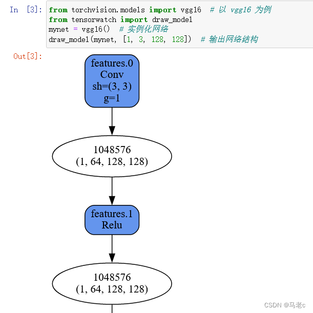 【Pytorch】使用tensorwatch神经网络结构可视化