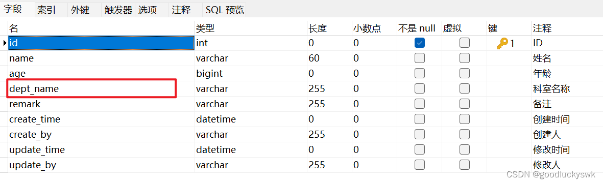 若依分离版下拉框动态加载