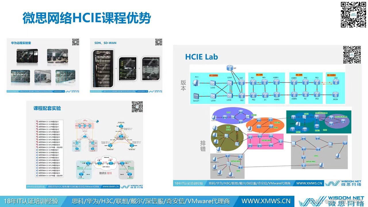 职场进阶，踏上高峰——HCIE-Datacom认证