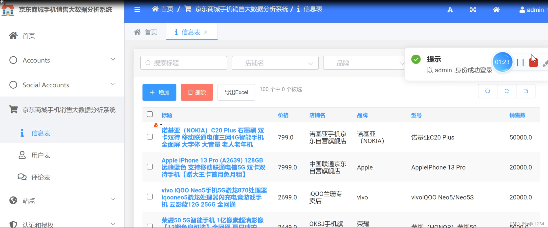 django+python的jd商品手机分析系统+对比_基于phython的手机对比系统-CSDN博客