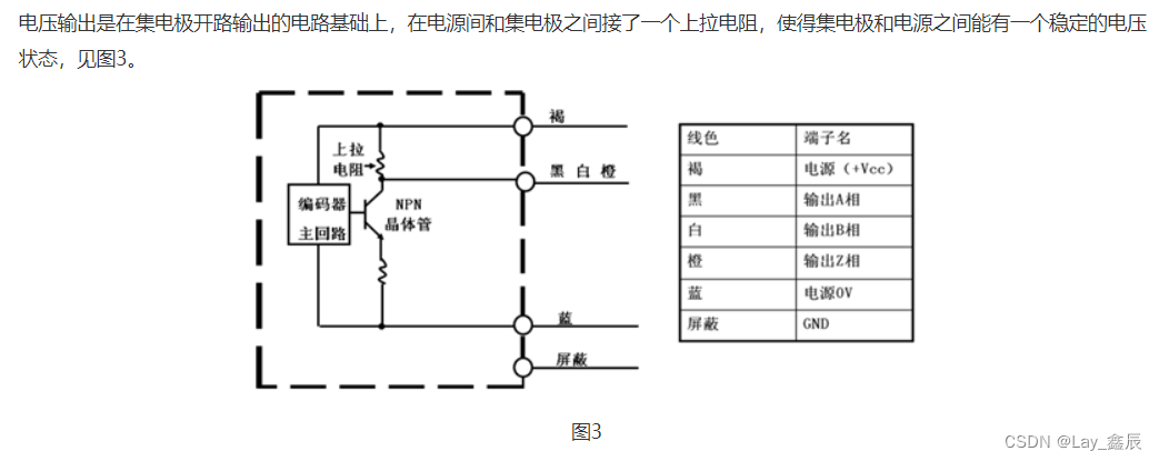 自动化面试题2