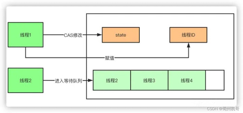 81e55a540b0c4123897b70e0107c199a.png