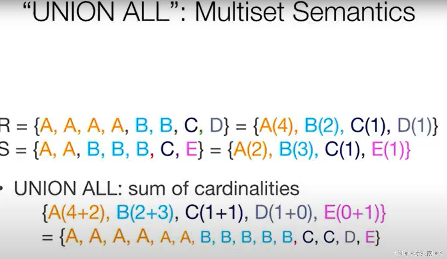 SQL Summary(学习笔记)_summarysql-CSDN博客