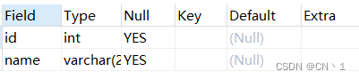 MySQL-约束