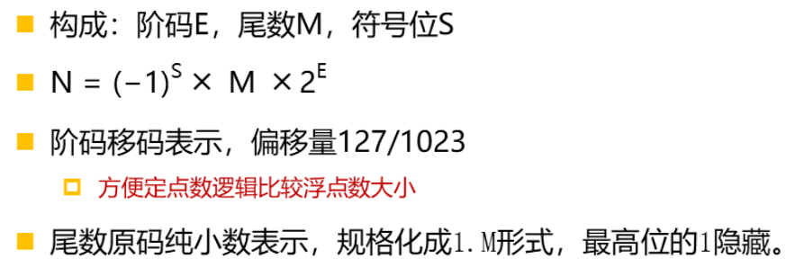 【计算机组成原理】computer data reputation数值数据表示