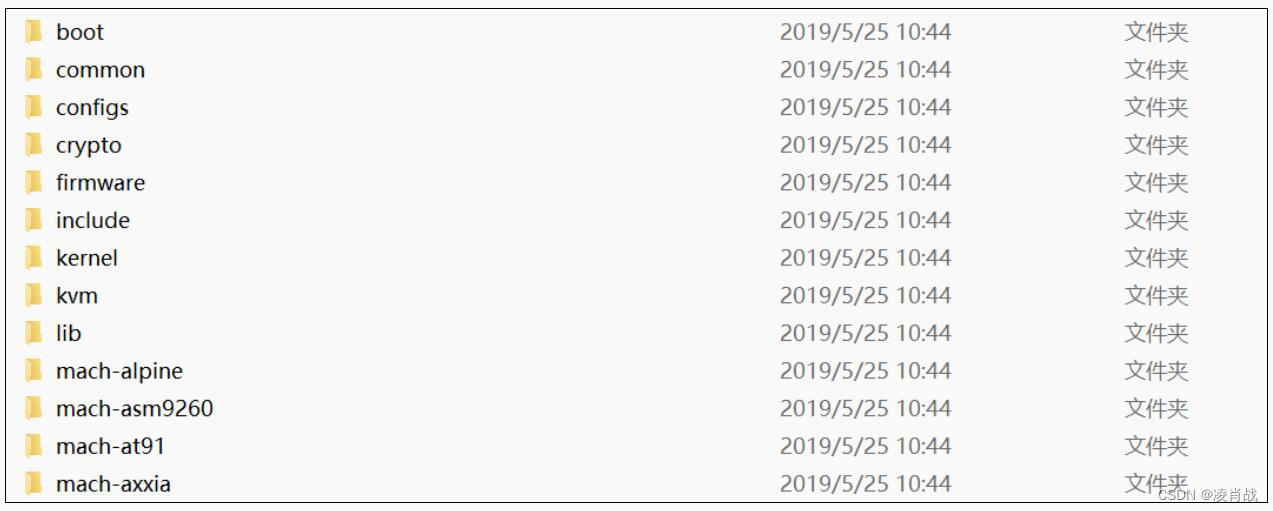 IMX6ULL移植篇-Linux内核源码目录分析一