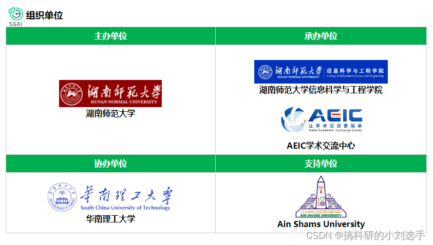 【EI会议征稿】2024年智能电网与人工智能国际学术会议（SGAI 2024)