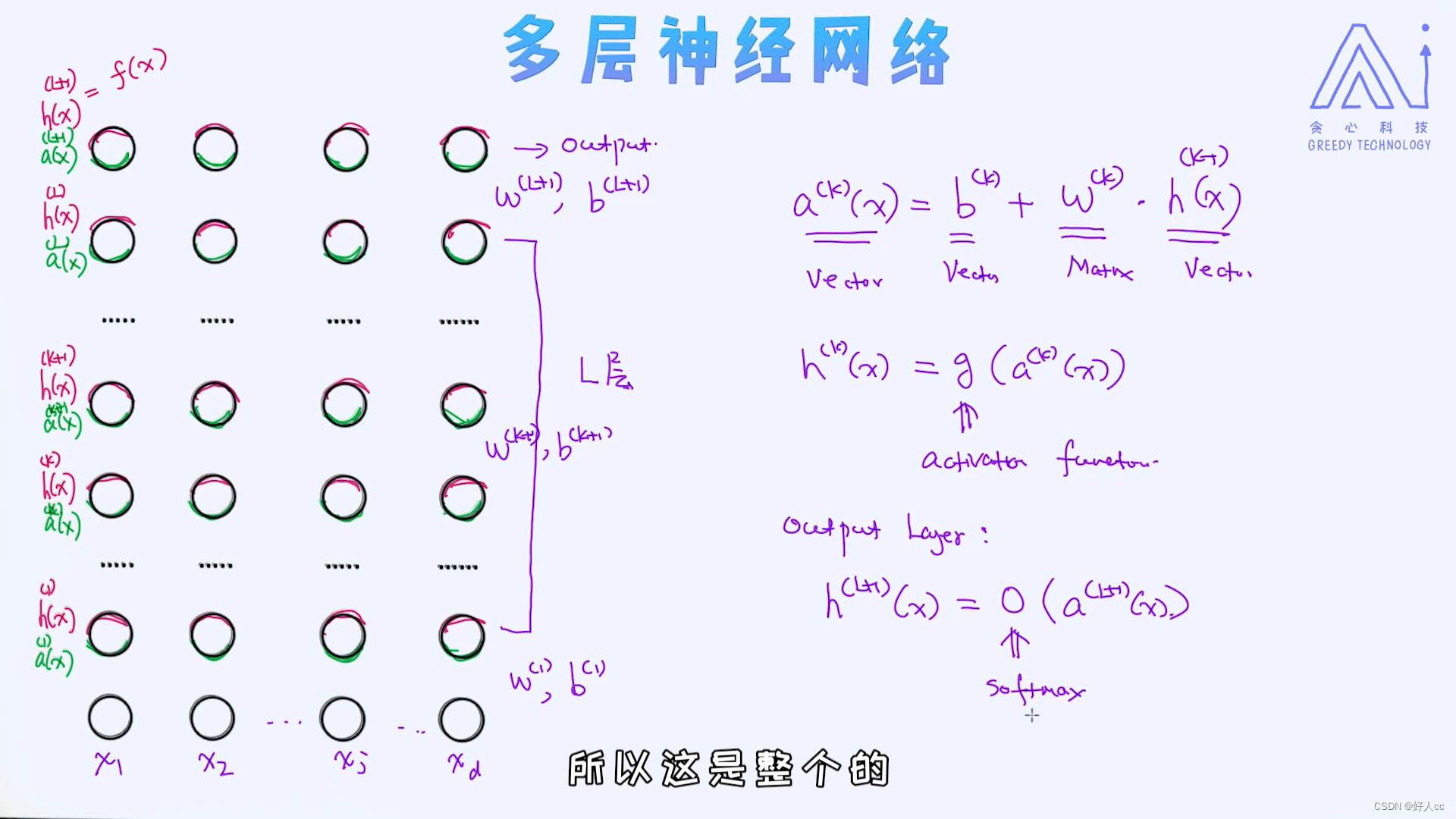 机器学习第十四课--神经网络