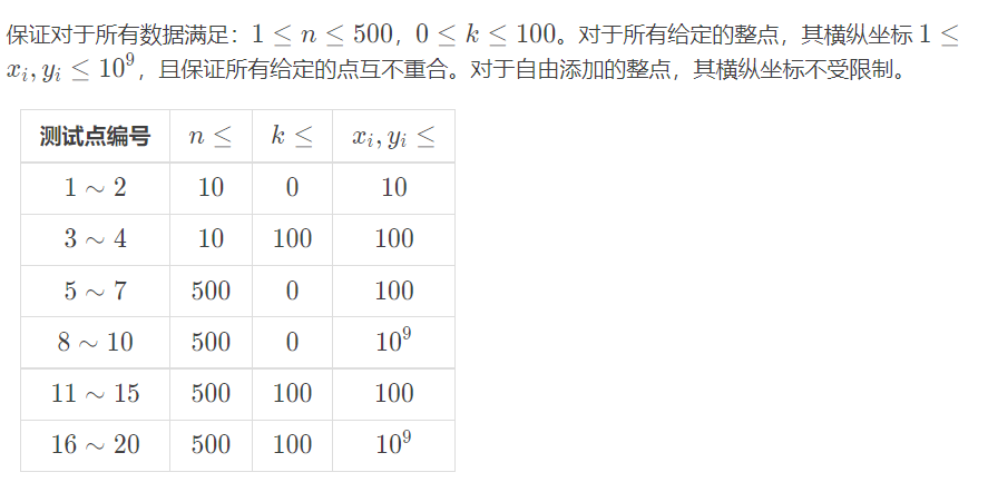 CSP-J 2022 入门组/普及组