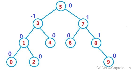 外链图片转存失败,源站可能有防盗链机制,建议将图片保存下来直接上传