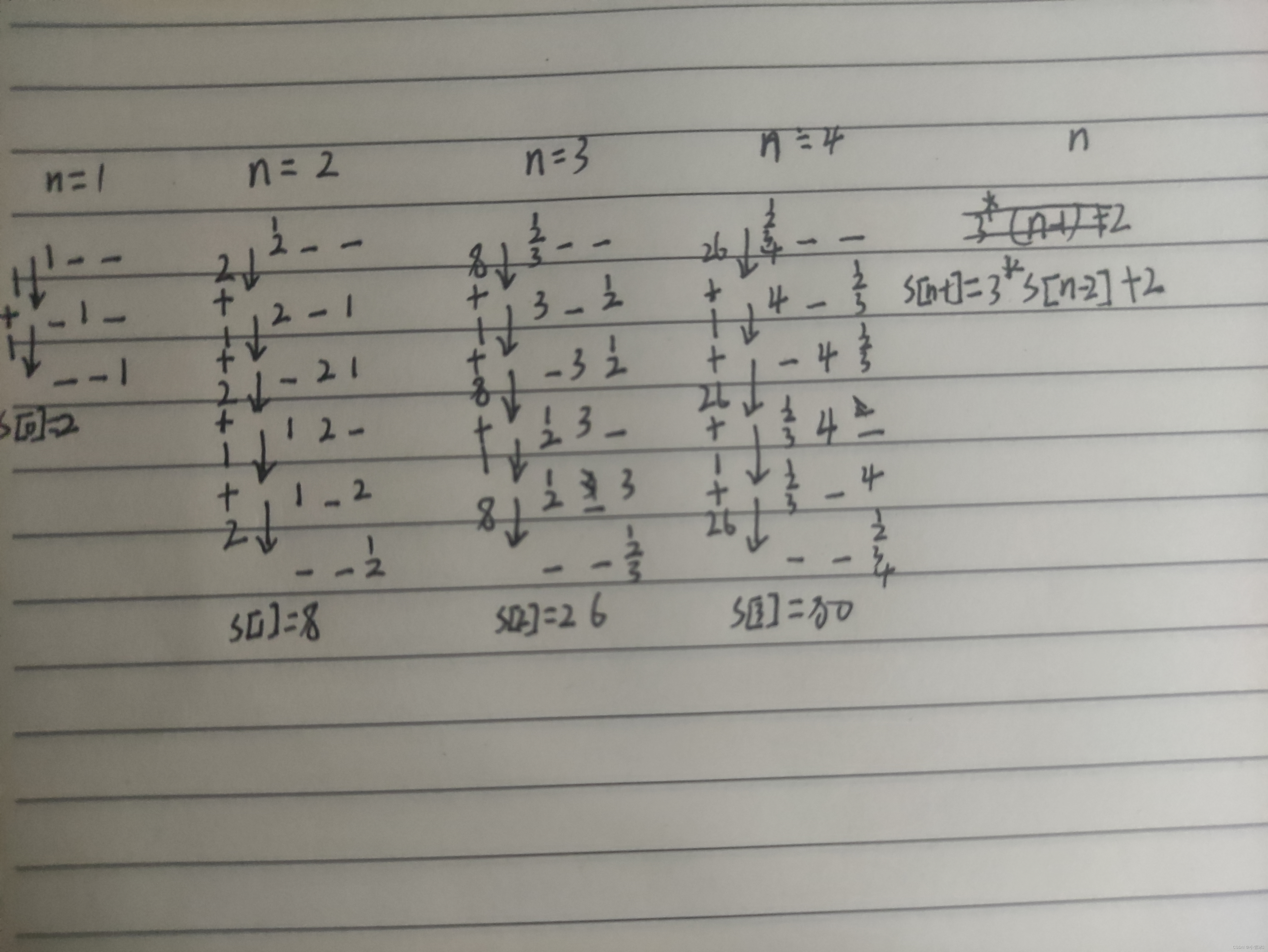 杭电oj 2064 汉诺塔III C语言