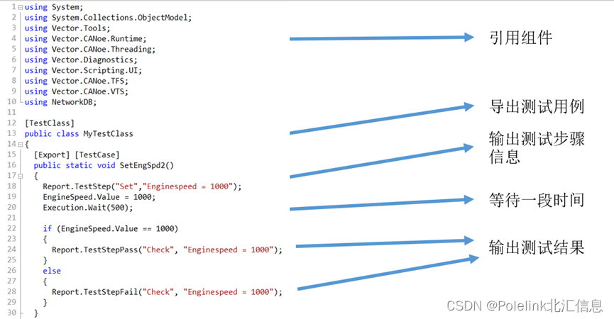 ֧Python°vTESTstudioд󼯺（）ͼ 27 C#༭