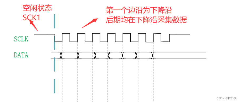 ここに画像の説明を挿入します