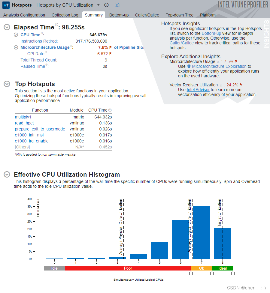 Get Started With Intel VTune Profiler（summary）_intel Vtune Profiler使用 ...