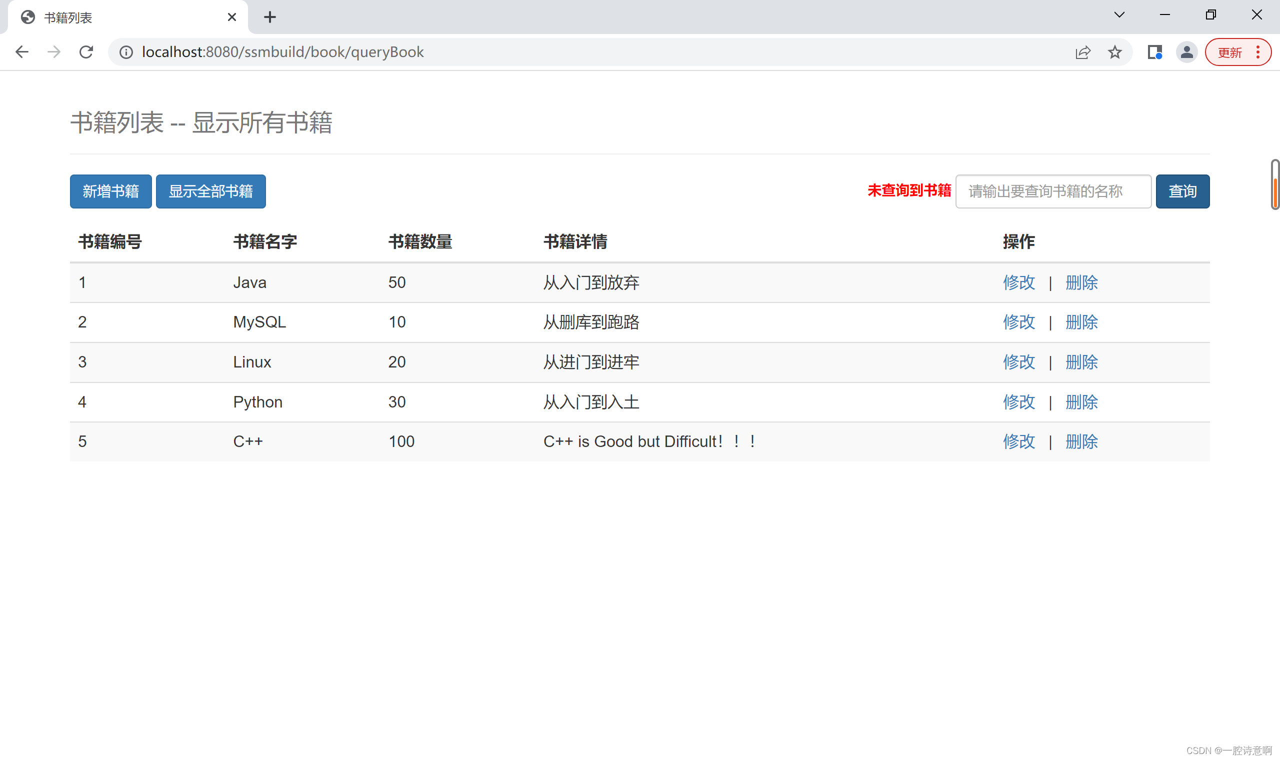 SSM框架整合-CSDN博客