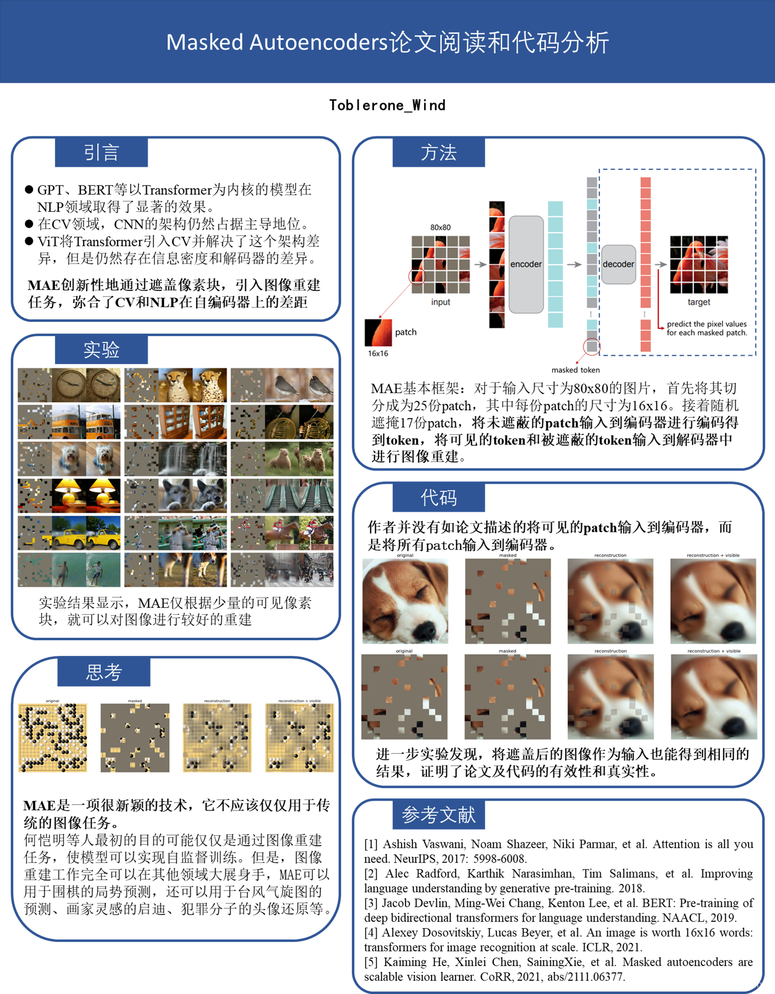 【论文和代码阅读】Masked Autoencoders Are Scalable Learners (MAE)