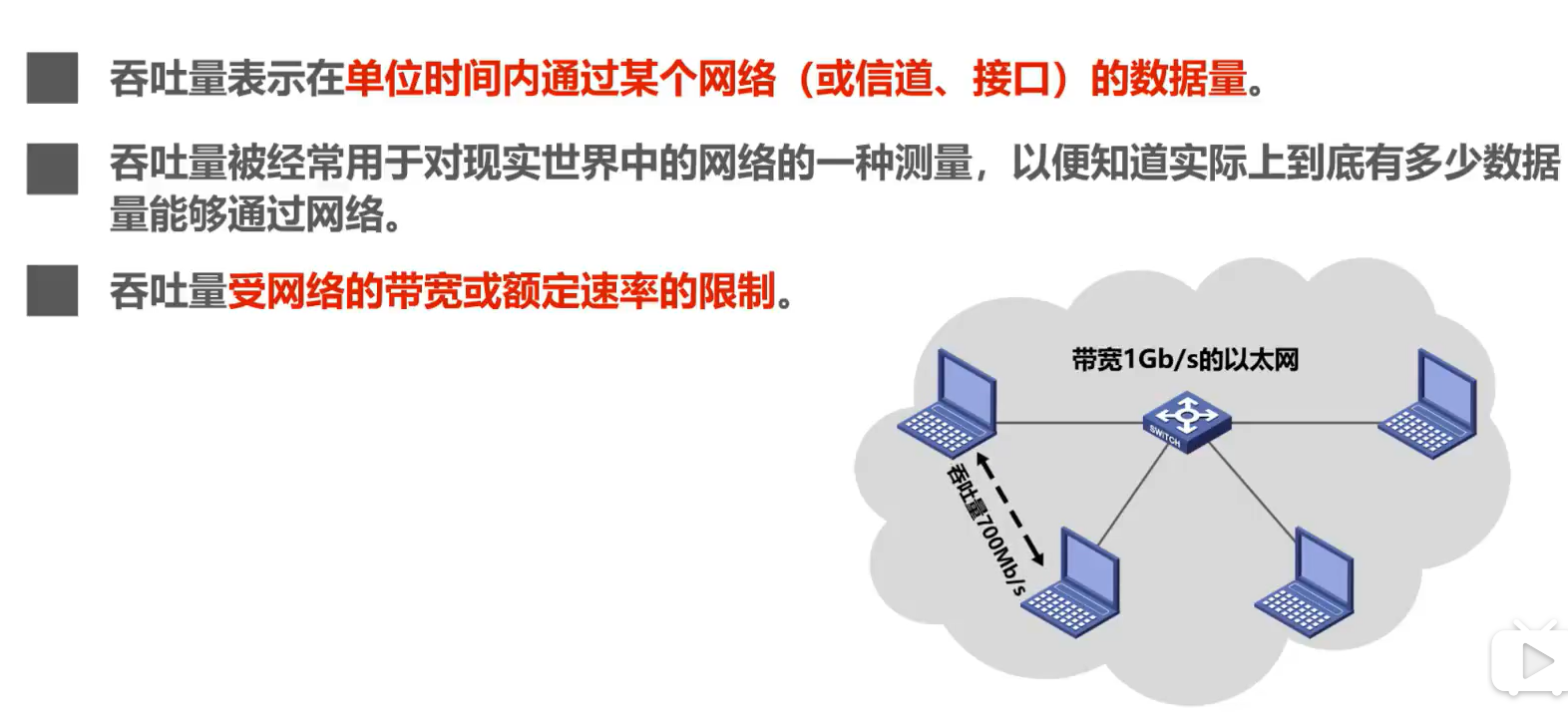 [外链图片转存失败,源站可能有防盗链机制,建议将图片保存下来直接上传(img-yvn59RB4-1638520260290)(计算机网络第1章（概述）.assets/20201016104038.png)]