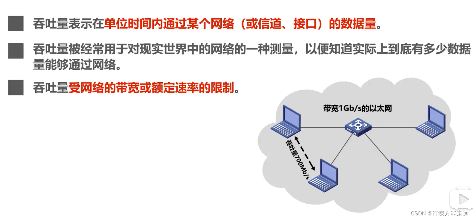 [外链图片转存失败,源站可能有防盗链机制,建议将图片保存下来直接上传(img-yvn59RB4-1638520260290)(计算机网络第1章（概述）.assets/20201016104038.png)]