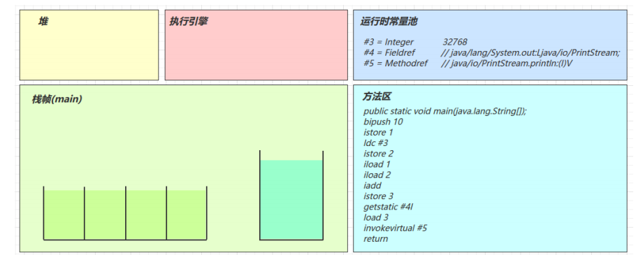 [外链图片转存失败,源站可能有防盗链机制,建议将图片保存下来直接上传(img-VSGdS7Qz-1640177014217)(C:\Users\admin\AppData\Roaming\Typora\typora-user-images\image-20211221234053044.png)]