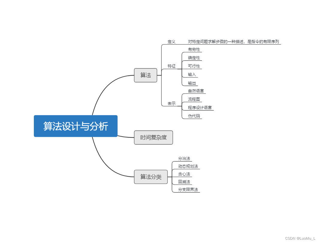 算法设计与分析