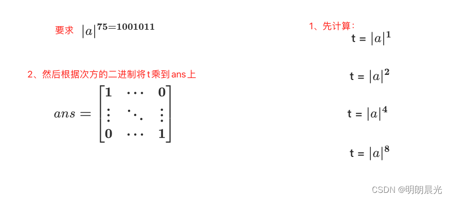 斐波那契数列的矩阵乘法方法