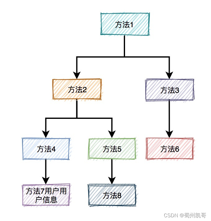 821f611430c3473aa044014205249410.png
