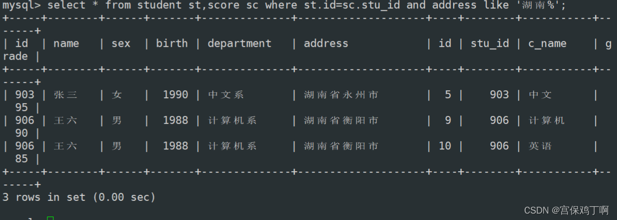 MySQL数据库多表查询