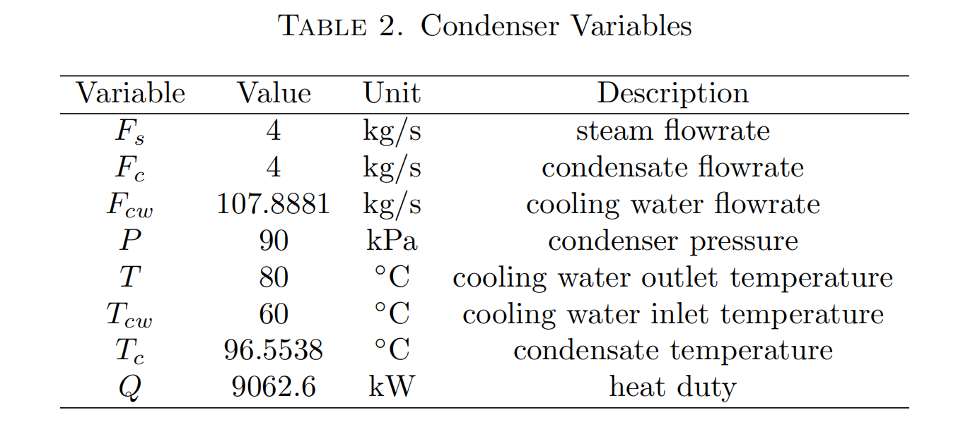 center title for subplot matlab