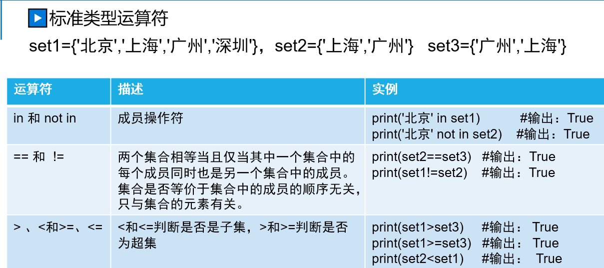 ![在这里插入图片描述](https://img-blog.csdnimg.cn/8dd99aca91154ed68cce66cf62536d6f.png?x-oss-process=image/watermark,type_d3F5LXplbmhlaQ,shadow_50,text_Q1NETiBA6K-35Yir5Y-r5oiR6L6-6Iqs5aWH,size_20,color_FFFFFF,t_70,g_se,x_16