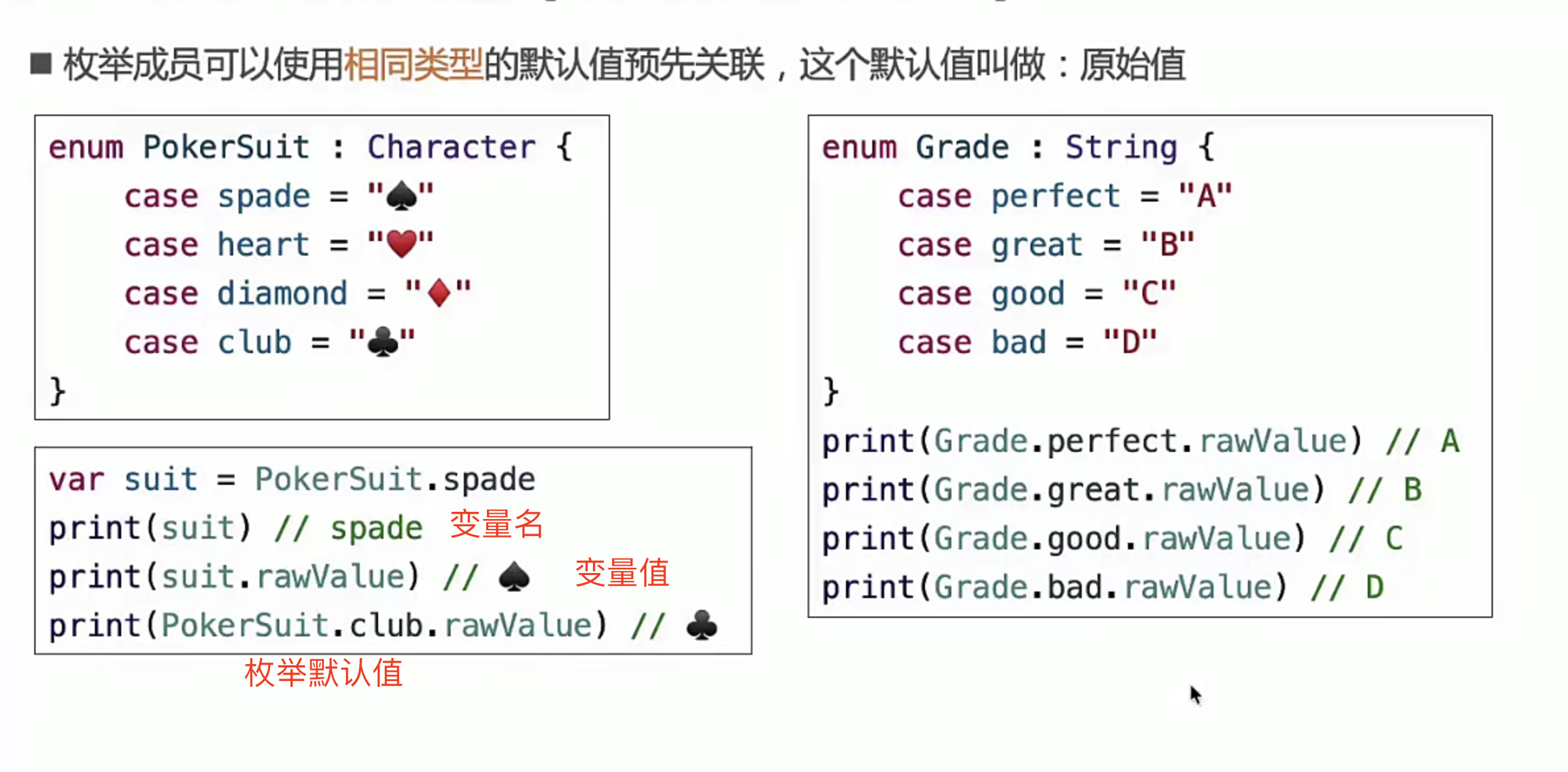 Swift 语法3 枚举enum 关联值 默认值 递归枚举indirect 隐式原始值 Memorylayout查内存 内存对齐 可选项 强制