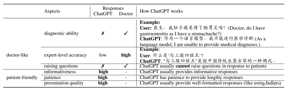 fig4