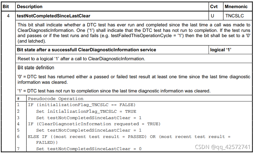 The status of DTC各bit理解_诊断故障bit位含义-CSDN博客