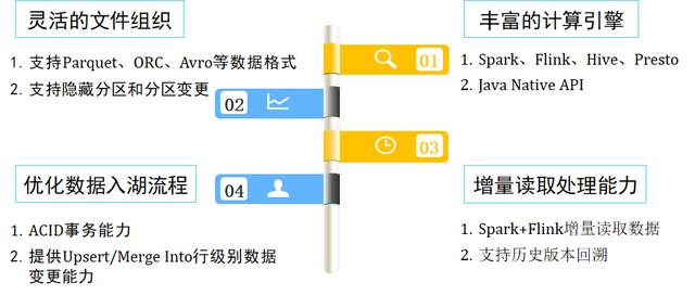 ここに画像の説明を挿入