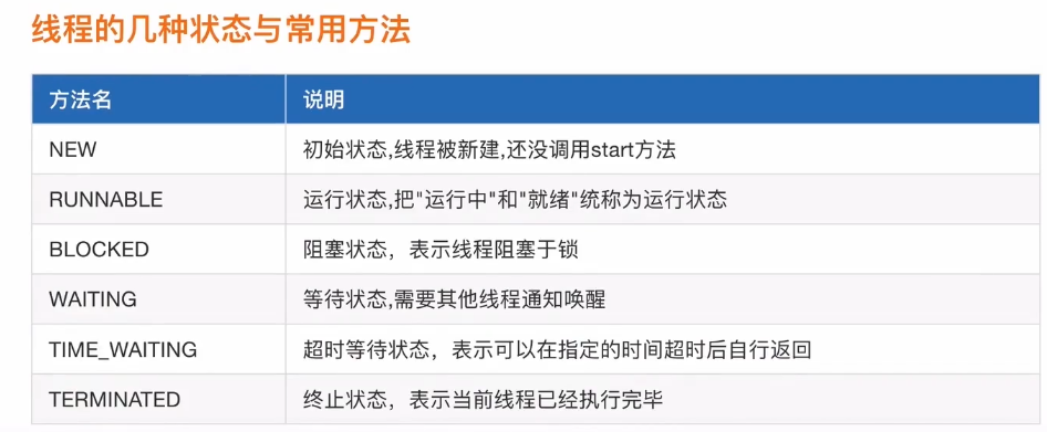 [外链图片转存失败,源站可能有防盗链机制,建议将图片保存下来直接上传(img-JGpP3c2o-1634264627400)(../../pic/1628091886021.png)]