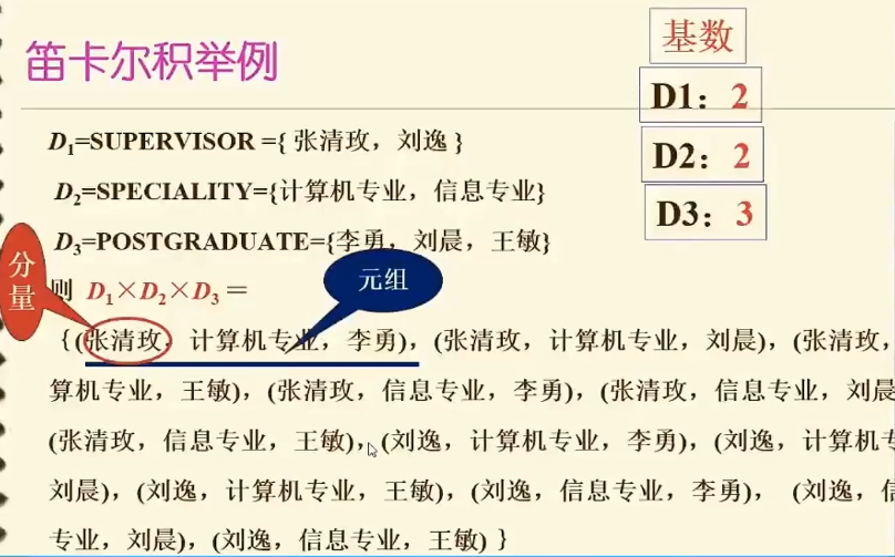 [数据库基础篇]——关系数据库[亲测有效]