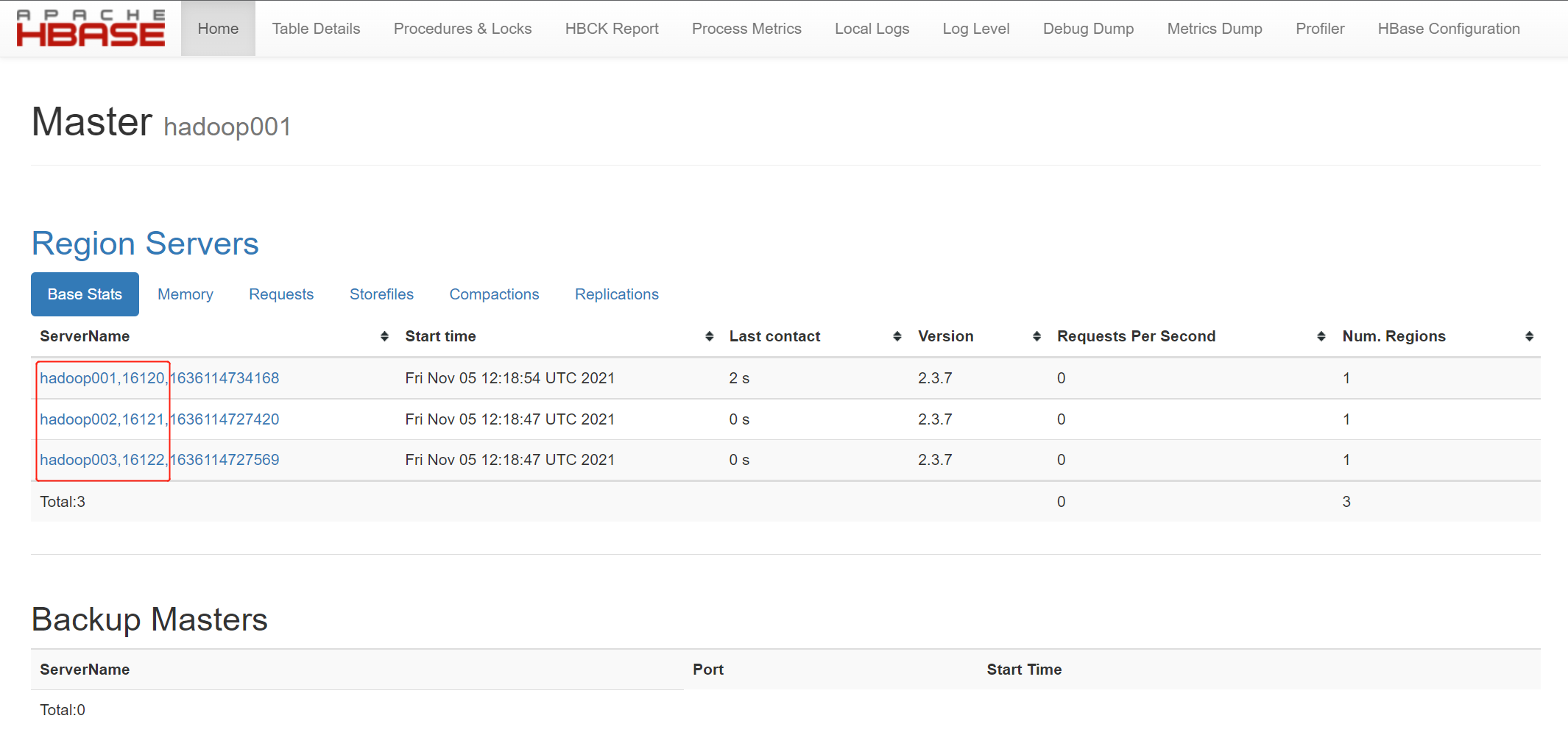 [HBase trajectory] (1) Use Docker to build HBase clusters - Programmer ...