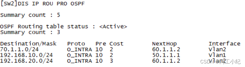 【OSPF实验】华三OSPF配置,华三OSPF实验-CSDN博客