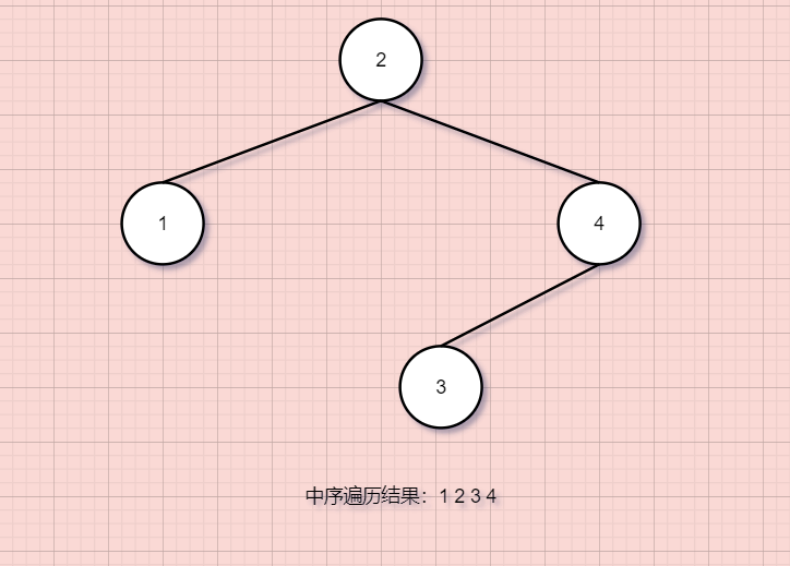 制图不易，三联鼓励