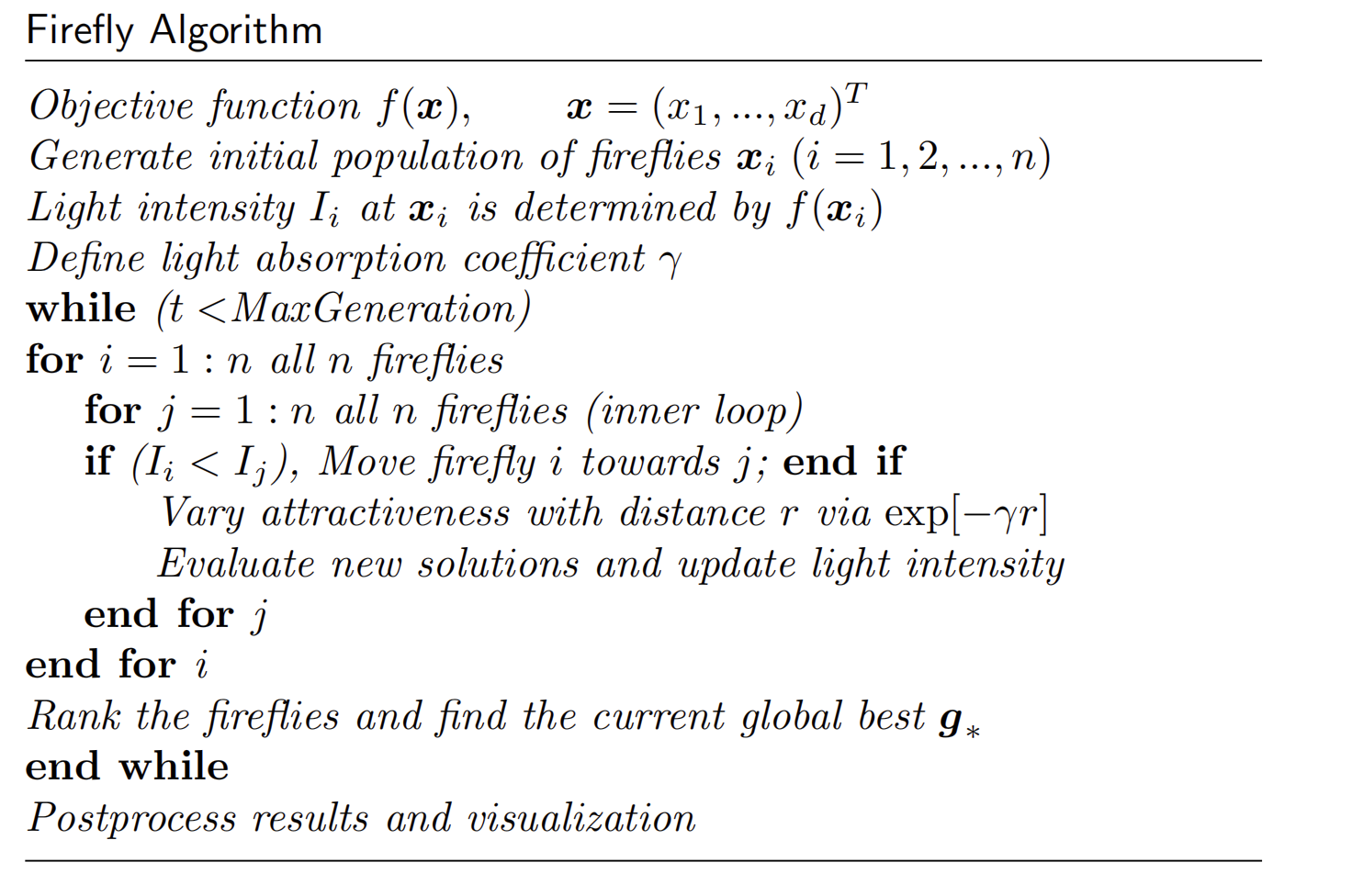 《Nature-Inspired Metaheuristic Algorithms》——萤火虫算法 FIREFLY ALGORITHM_算法 ...