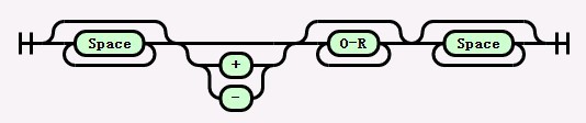 p-parseInt-input-string