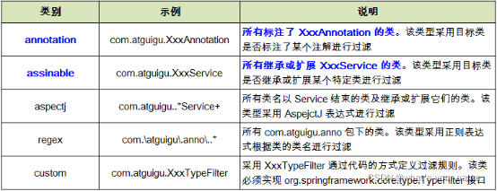 [外链图片转存失败,源站可能有防盗链机制,建议将图片保存下来直接上传(img-F9C2CDdt-1640002393847)(image/1624207666578.png)]