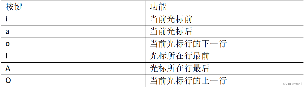 ここに画像の説明を挿入