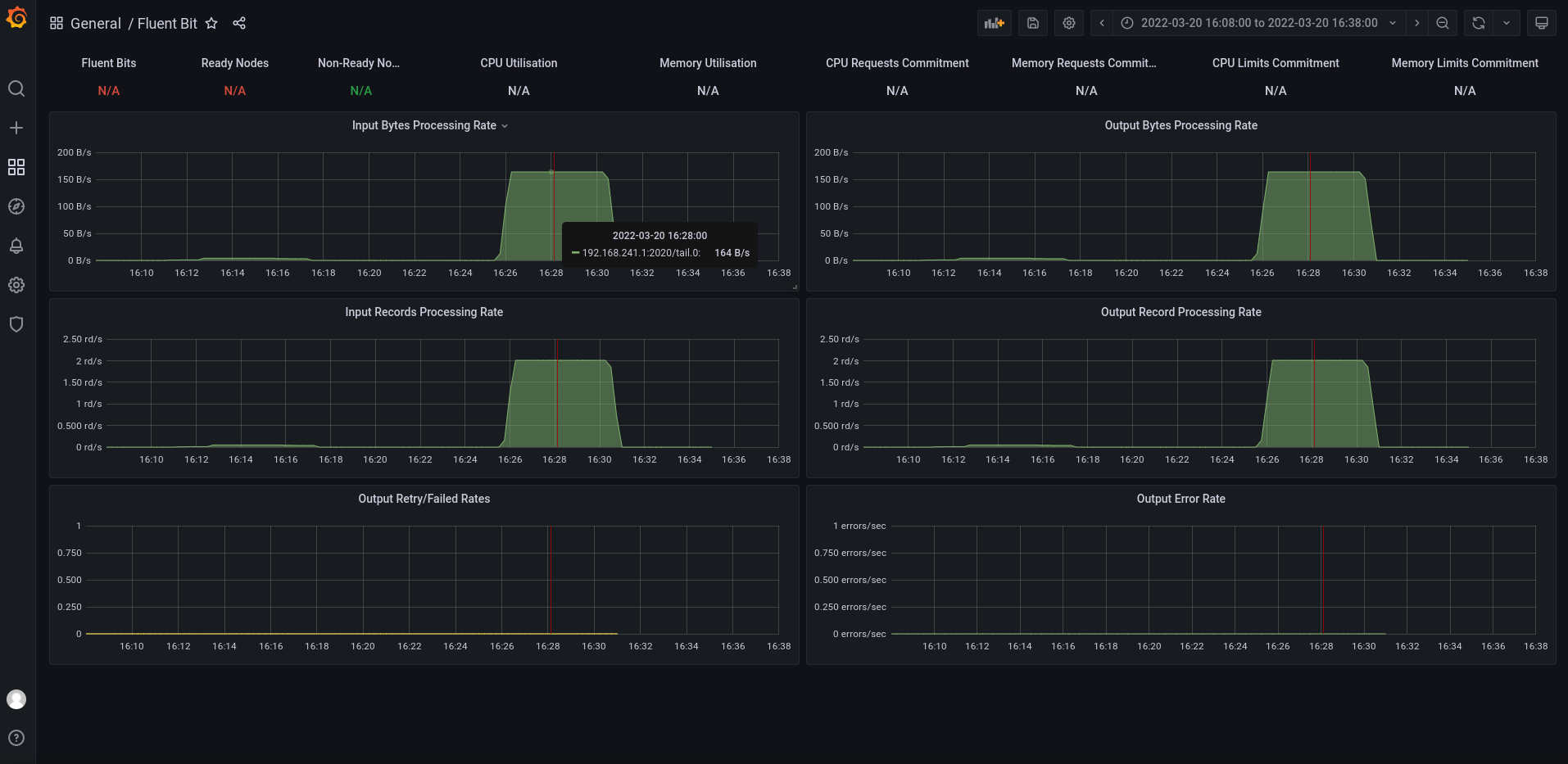 1. 使用 Fluent-bit 采集文件_fluent-bit Docker-CSDN博客